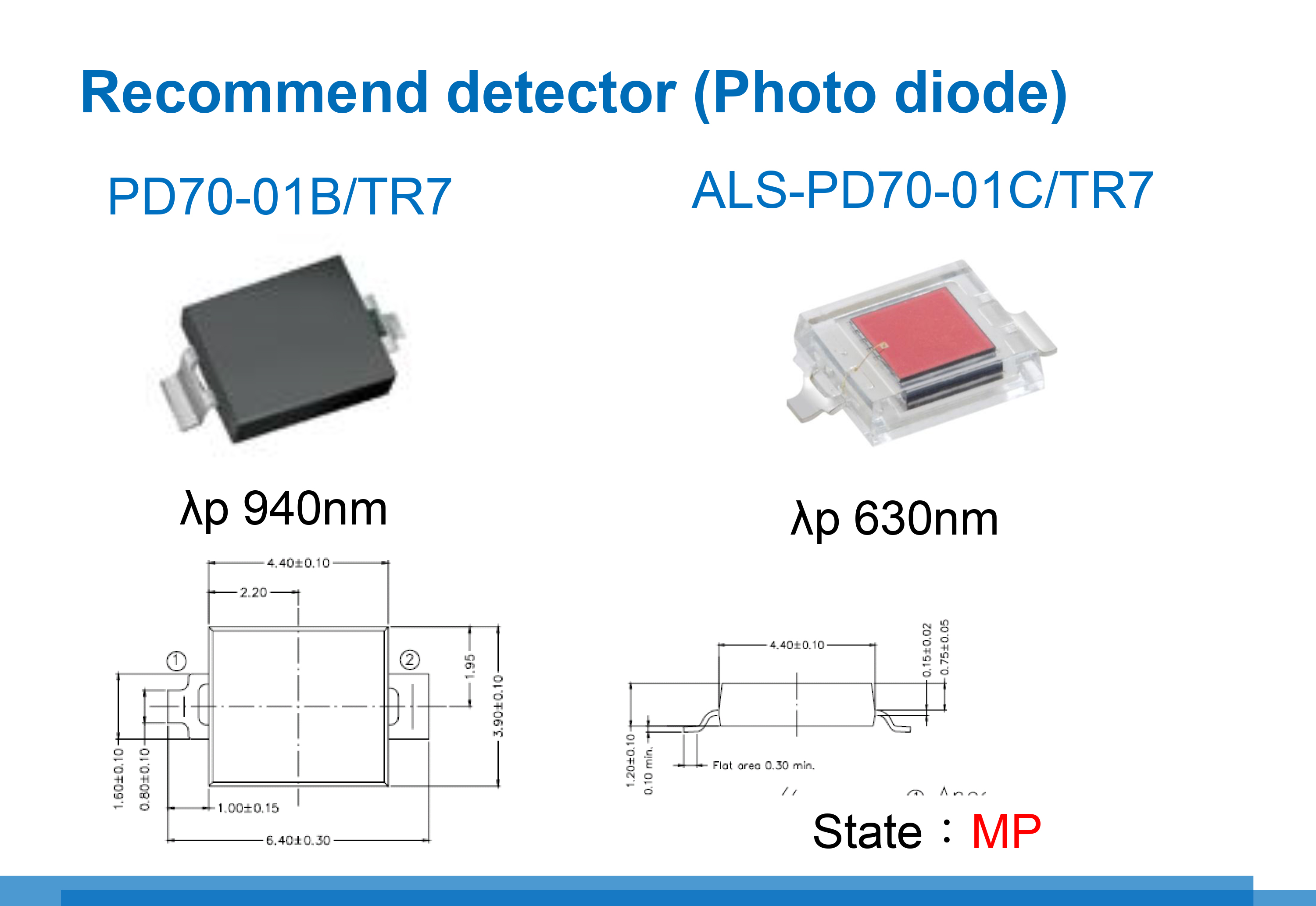 PD70-01B/TR7