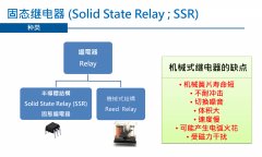 有一种继电器叫做由半导体组件构成的固态继电