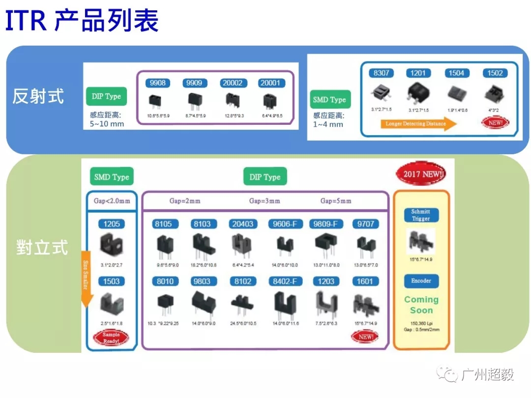 光电开关在印刷设备上的应用