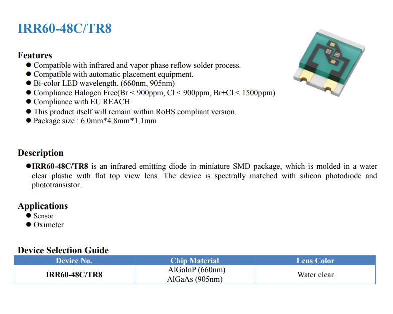 IRR60-48C/TR8