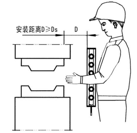 安全距离