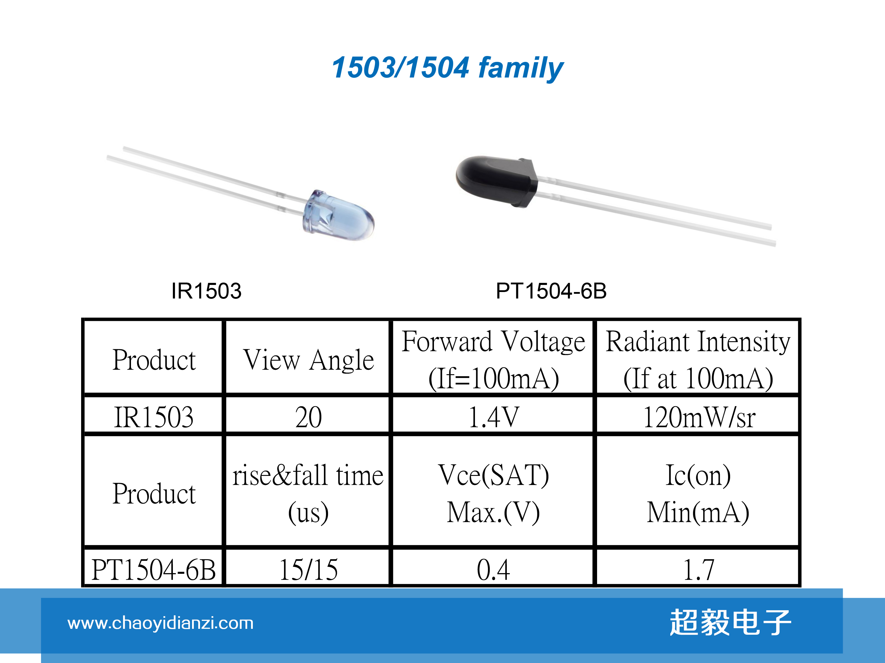 IR1503  PT1504-6B