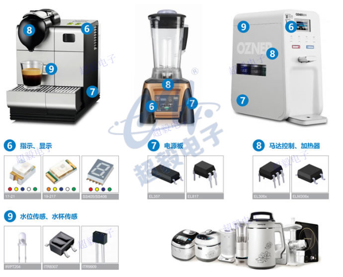 亿光电子元器件在咖啡机水杯上的应用