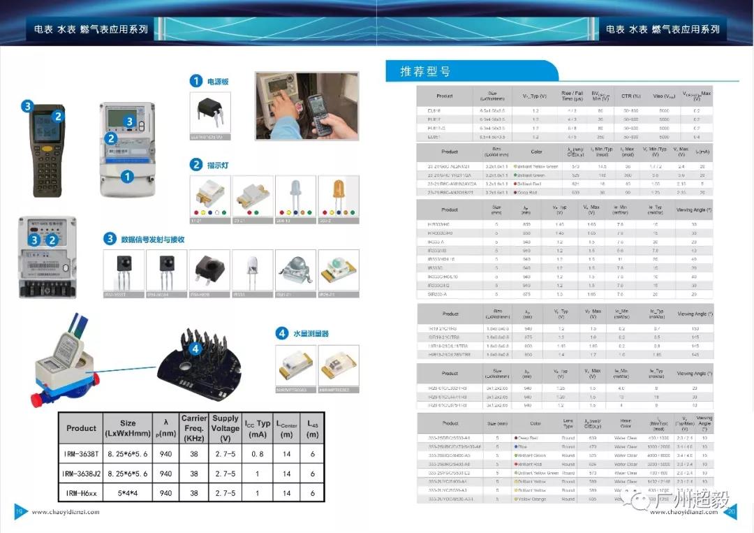 智能水表控制系统专用亿光元器件型号