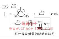 亿光红外线发射接收管的CTR问题