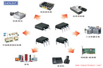 详解亿光光耦的重要参数——CTR值