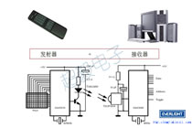 亿光贴片红外线发射管,直插红外线发射管遥控系