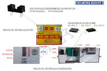亿光元器件在电动车充电站上的应用方案