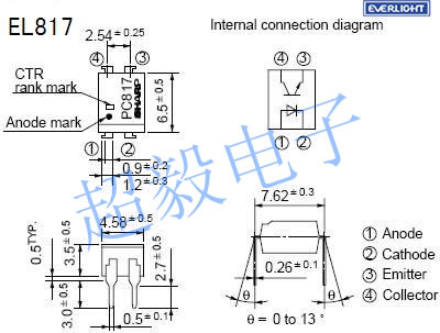 亿光EL817封装尺寸及引脚功能图