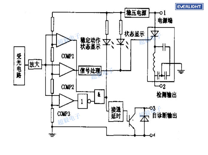 投光电路中设有诊断端子的原理图