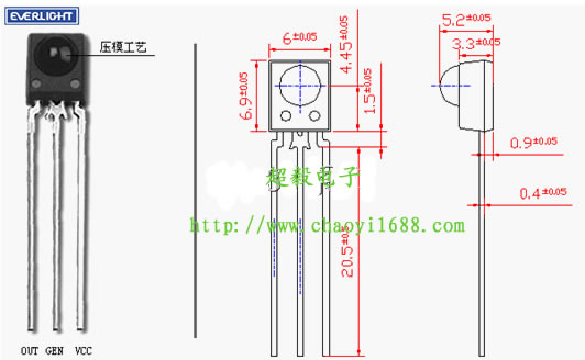 接收头引脚