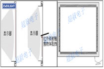 红外技术之红外线触摸屏的特点及难点