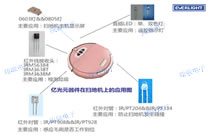 亿光接收头,红外对管等元件在扫地机机器人上的