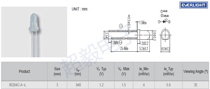 亿光红外线发射管IR204-A参数与尺寸