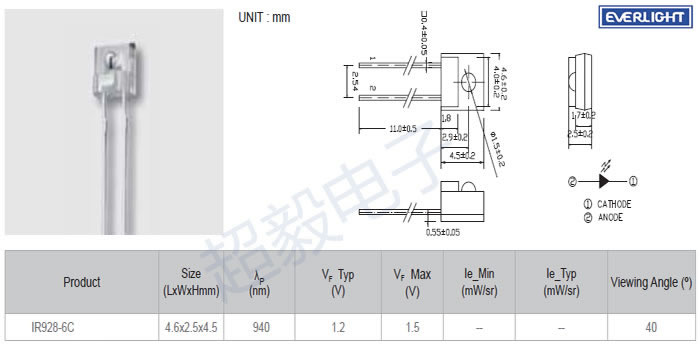 红外线发射管IR928-6C主参数与尺寸