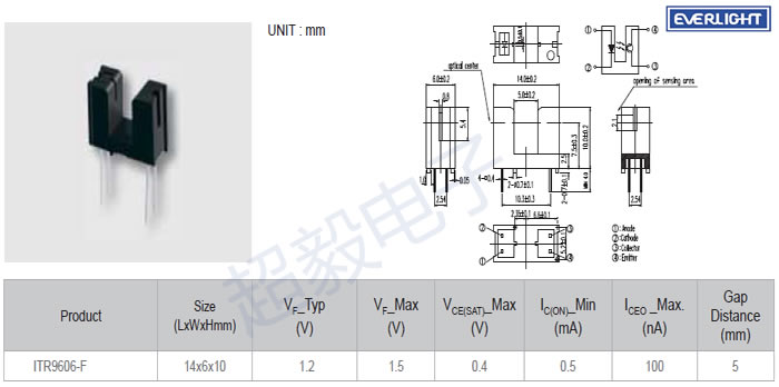 亿光ITR9606参数与尺寸