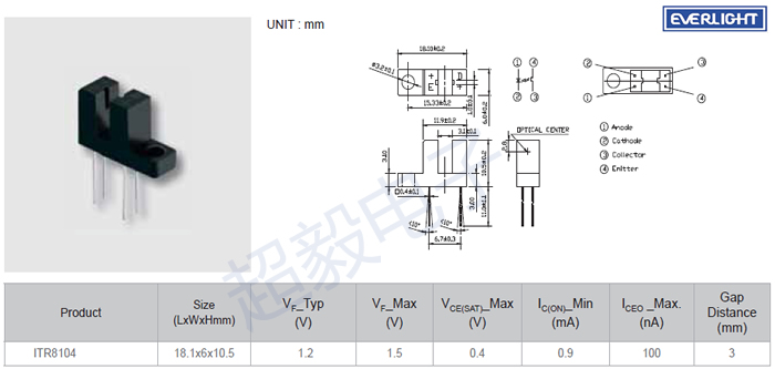 亿光ITR8104参数与尺寸