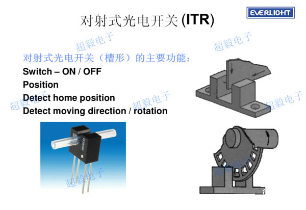 亿光对射式光电开关主要功能