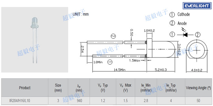 亿光红外线发射管IR204/H16/L10尺寸