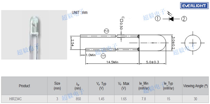 亿光红外线发射管HIR234C尺寸