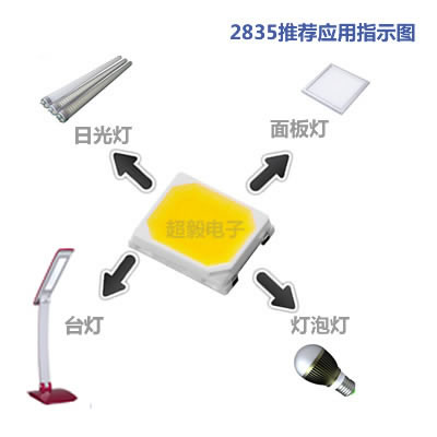 亿光2835灯珠应用