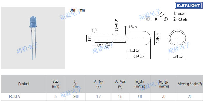亿光红外线发射管IR333-A尺寸