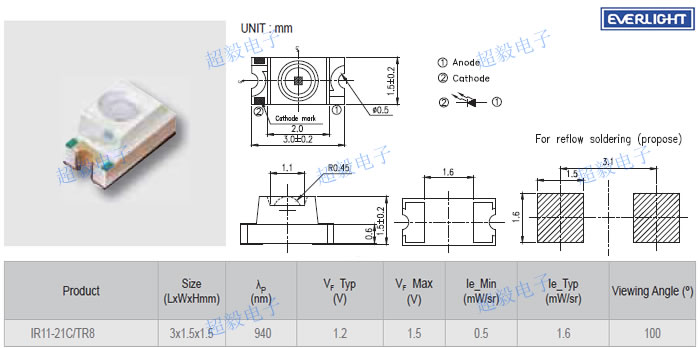 亿光红外线发射管 IR11-21C/TR8尺寸