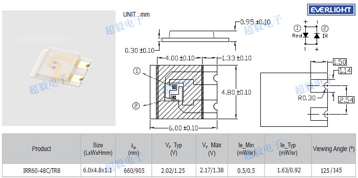 亿光红外线发射管IRR60-48C/TR尺寸