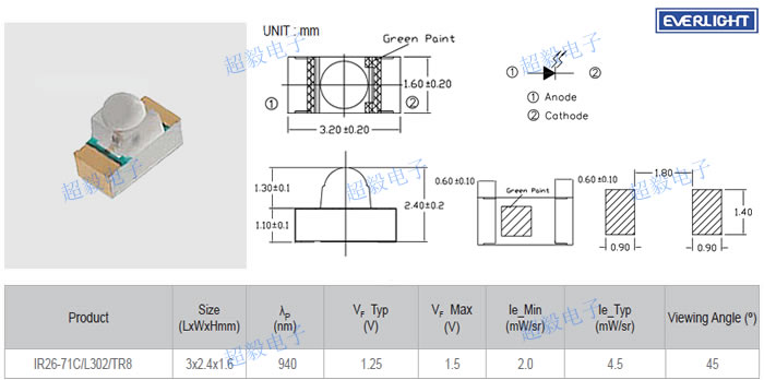 亿光红外线发射管IR26-71C/L302/TR8尺寸