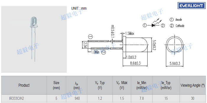 亿光直插红外线发射管IR333C/H2尺寸