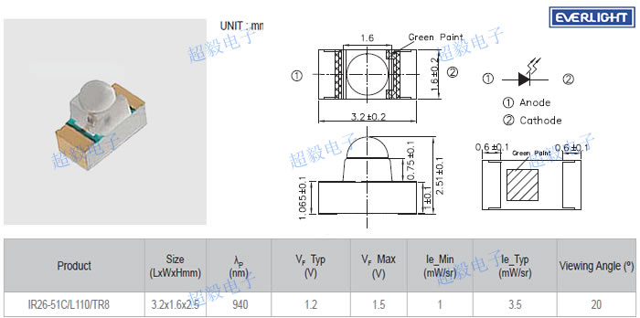 亿光贴片红外线发射管IR26-51C/L110/TR8尺寸