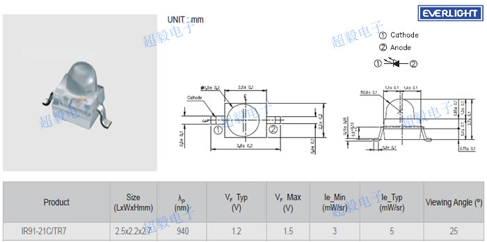 亿光小圆头红外线发射管IR91-21C/TR7尺寸