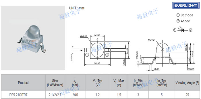 亿光小蝴蝶红外线发射管IR95-21C/TR7尺寸