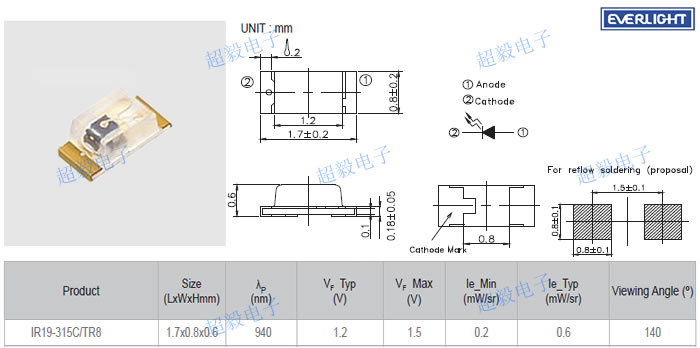 亿光贴片红外线发射管IR19-315C/TR8尺寸