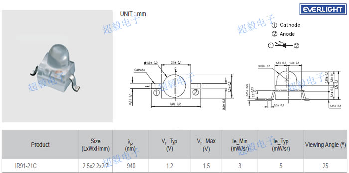 亿光贴片红外线发射管IR91-21C尺寸