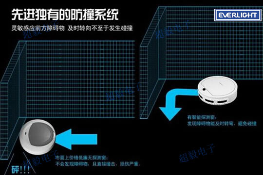 亿光光电器件在扫地机器人上的应用指南