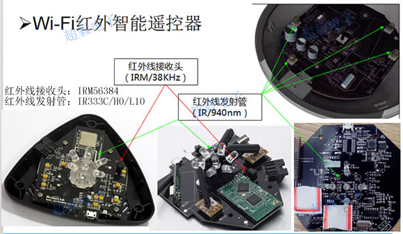 推荐WiFi智能遥控器专用亿光料号