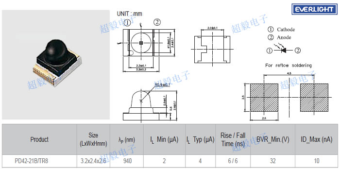 亿光贴片红外线接收管PD42-21B/TR8尺寸