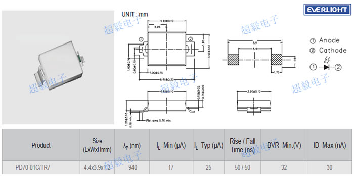 亿光红外线接收管PD70-01C/TR7尺寸