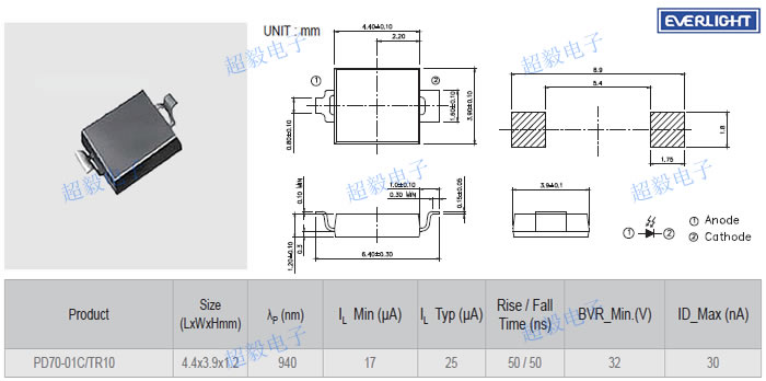 亿光红外线接收管PD70-01C/TR10尺寸