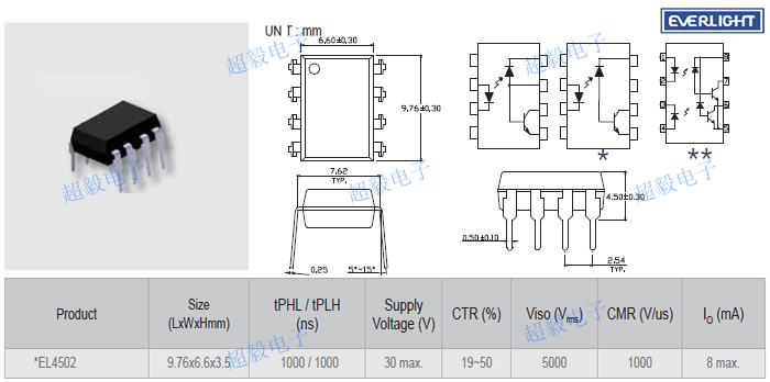亿光光耦EL4502尺寸