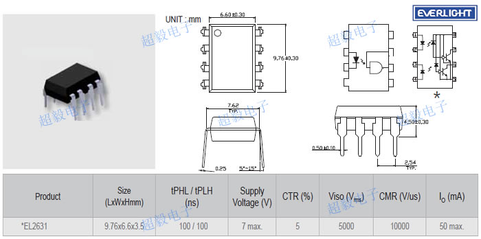亿光光耦EL2631尺寸