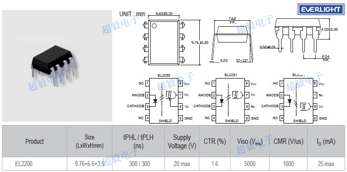 亿光光耦EL2200尺寸