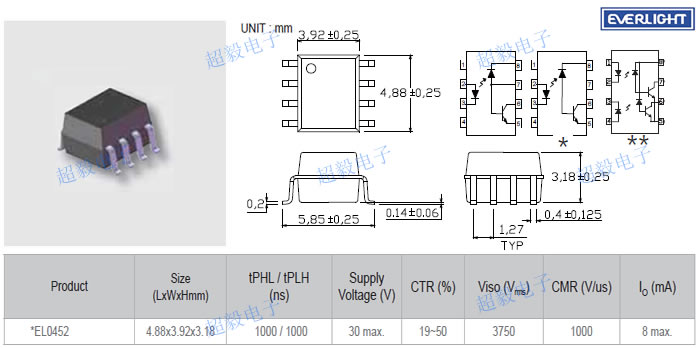 亿光8Pin SOP光耦EL0452尺寸