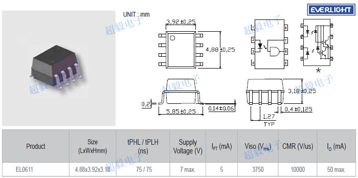 亿光光耦EL0611尺寸