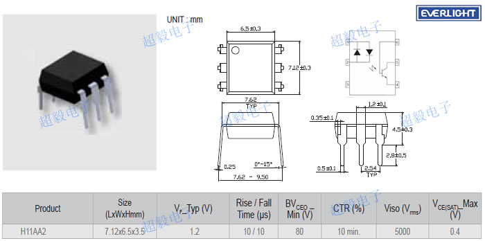 亿光光耦H11AA2尺寸