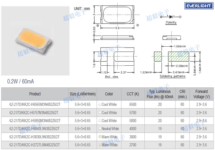 5630 0.2瓦的尺寸与参数