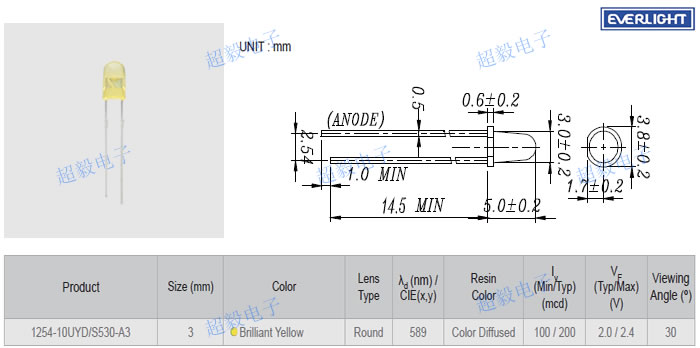 亿光1254-10UYD/S530-A3参数 尺寸