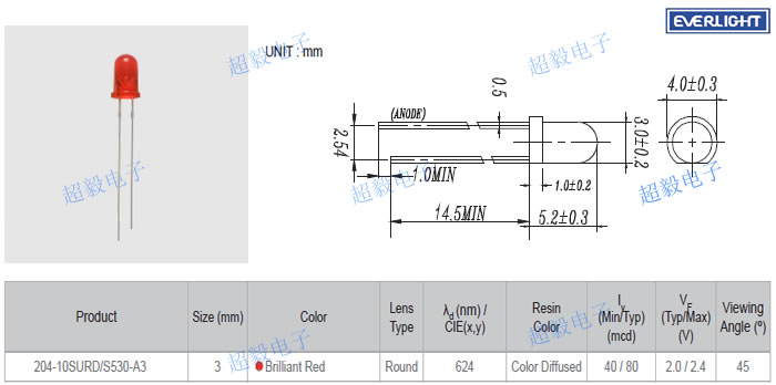 亿光204-10SURD/S530-A3