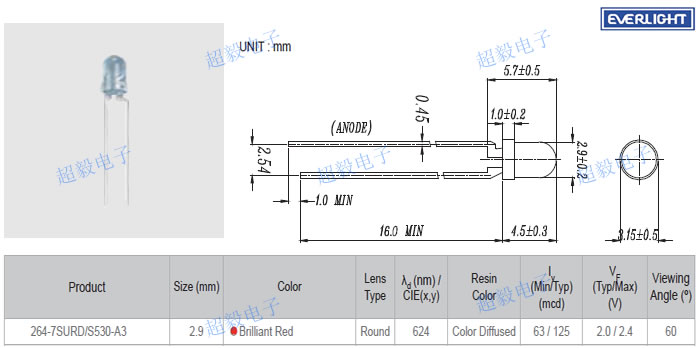 亿光264-7SURD/S530-A3尺寸